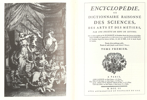 Encyclopédie, ou Dictionnaire raisonné des sciences, des arts et des métiers frontispice titre 1751.